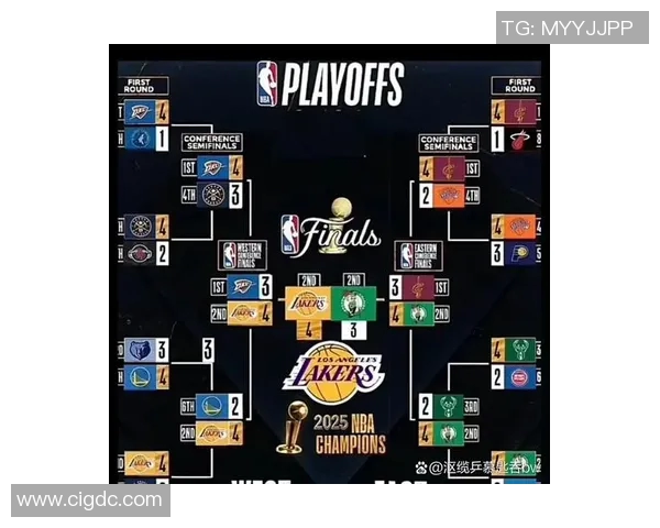 03年NBA总决赛回顾魔术对湖人的经典对决与传奇时刻分析